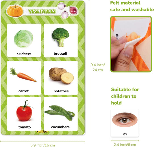 CHEFAN Sorting Toy for Toddlers, 12 Themes Learning Education Toys Sorting Games, Fine Motor Montessori Game Preschool Educational Learning Gift for Year Old Kids