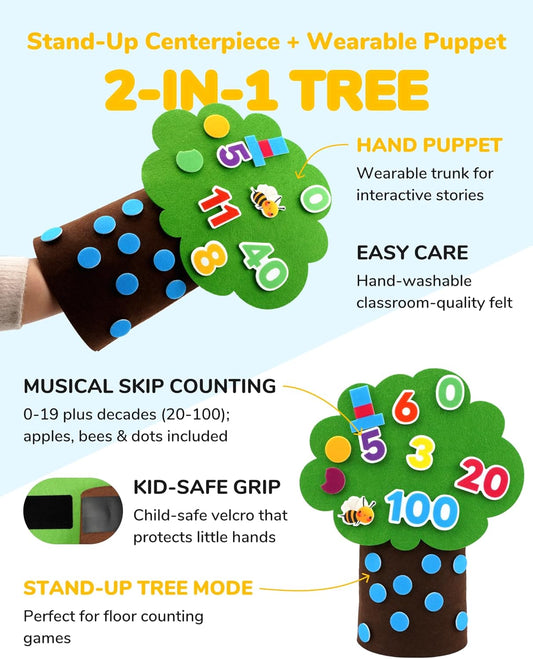 CHEFAN Felt Number Tree Counting Toy, Coconut Tree Math Game with Numbers 0-100, Montessori Educational Sensory Toy for Preschool Kids, Homeschool & Classroom Learning