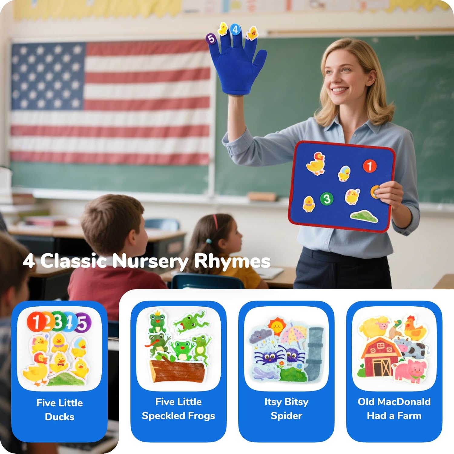 CHEFAN Felt Board for Toddlers, Finger Puppets Includes Itsy Bitsy Spider, 5 Little Ducks & More, Flannel Board for Preschool Learning Activities, Interactive Storytelling Set with Gloves (4 Sets)