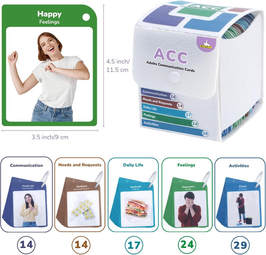 CHEFAN Adult Communication Cards, 98 PCS Flash Cards, Non Verbal Speech Therapy Communication, Daily Life, Needs and Requests, Feelings and Activities, ESL Teaching Materials for Adults