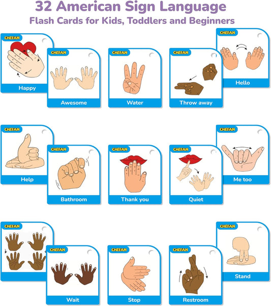 CHEFAN ASL Flash Cards,American Sign Language Flash Cards for Kids,Toddlers and Beginners,Learn Sign Language for Beginners