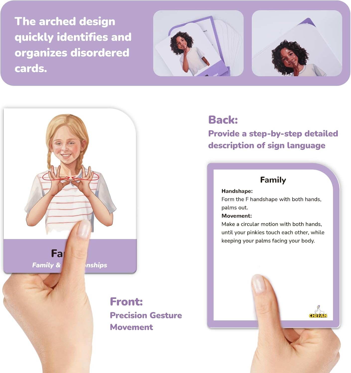 CHEFAN ASL Flash Cards, 101 American Sign Language Flash Cards for Beginners, Kids, Teens and Adults