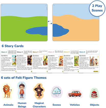 CHEFAN Felt Story Board Set, Flannel Story Pieces, Felt Figures for Storytelling, Interactive Felt Board with 6 Scenario Cards, Educational Learning Play Kit for Preschool Toddlers 23.6 X 18.9 Inch