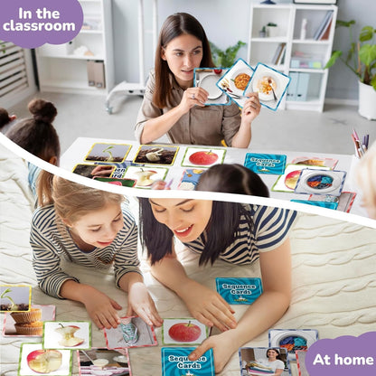 CHEFAN Sequencing Cards, Sequence Game for Kids, Daily Routine for Speech Therapy, Sentence Building for Autism, Special Education, Preschool, Classroom