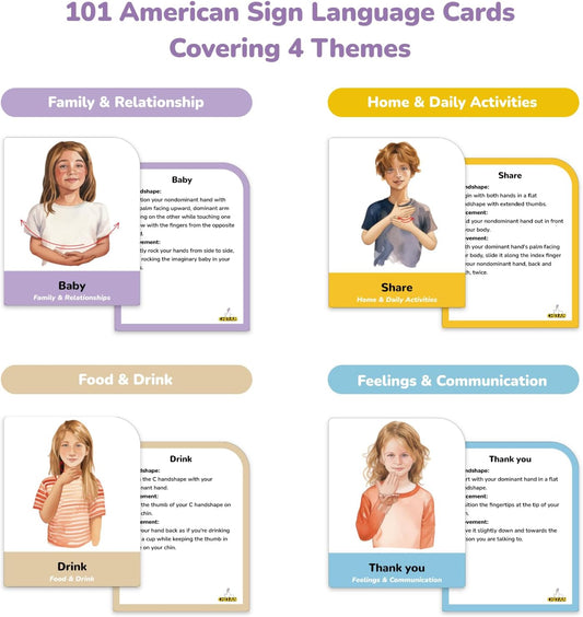 CHEFAN ASL Flash Cards, 101 American Sign Language Flash Cards for Beginners, Kids, Teens and Adults