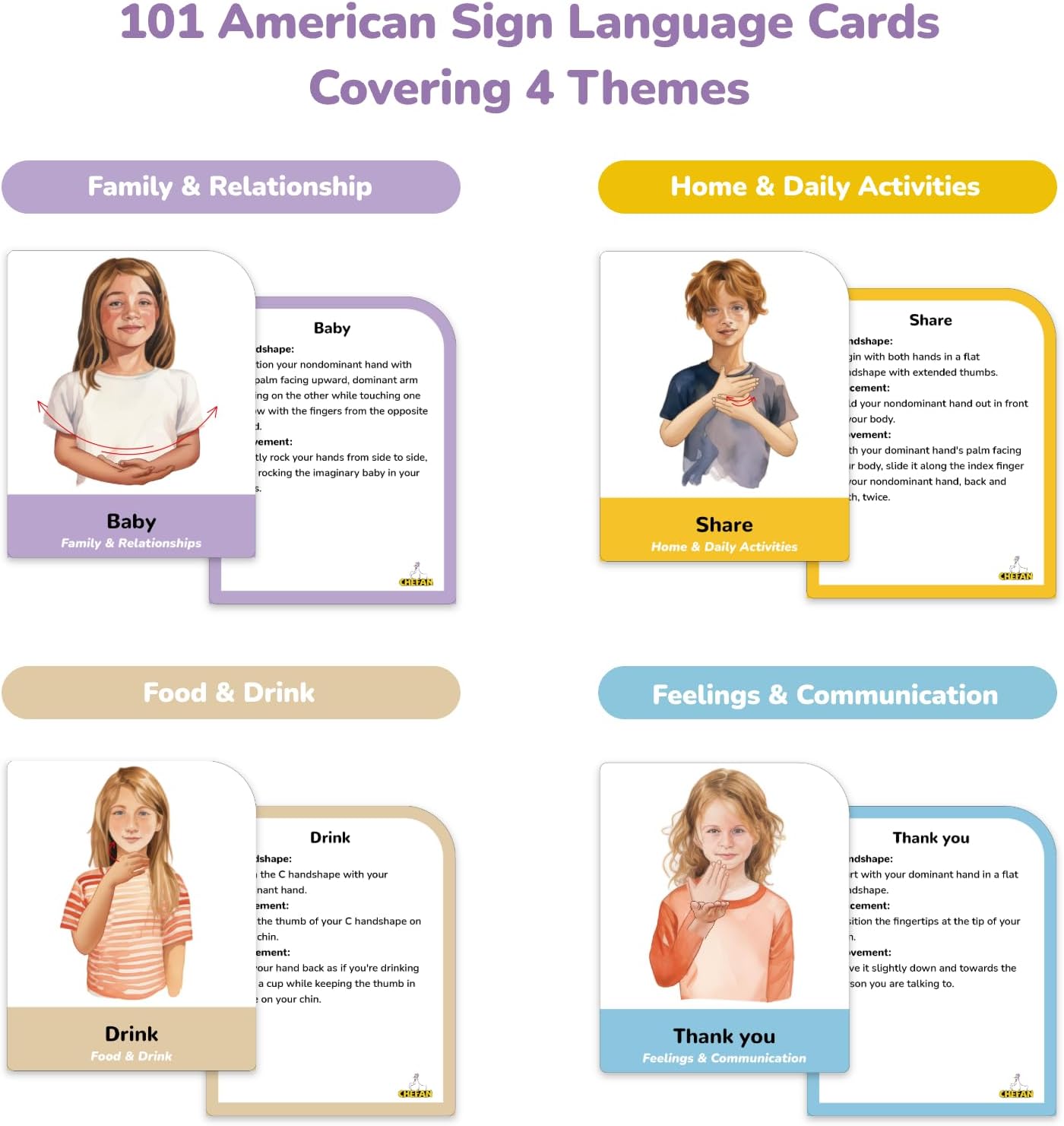 CHEFAN ASL Flash Cards, 101 American Sign Language Flash Cards for Beginners, Kids, Teens and Adults