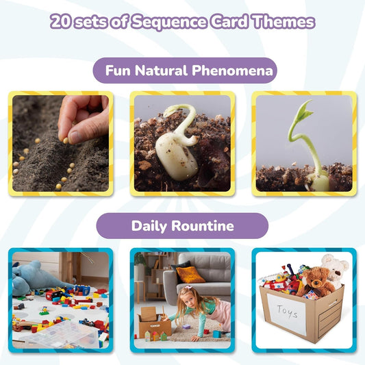 CHEFAN Sequencing Cards, Sequence Game for Kids, Daily Routine for Speech Therapy, Sentence Building for Autism, Special Education, Preschool, Classroom