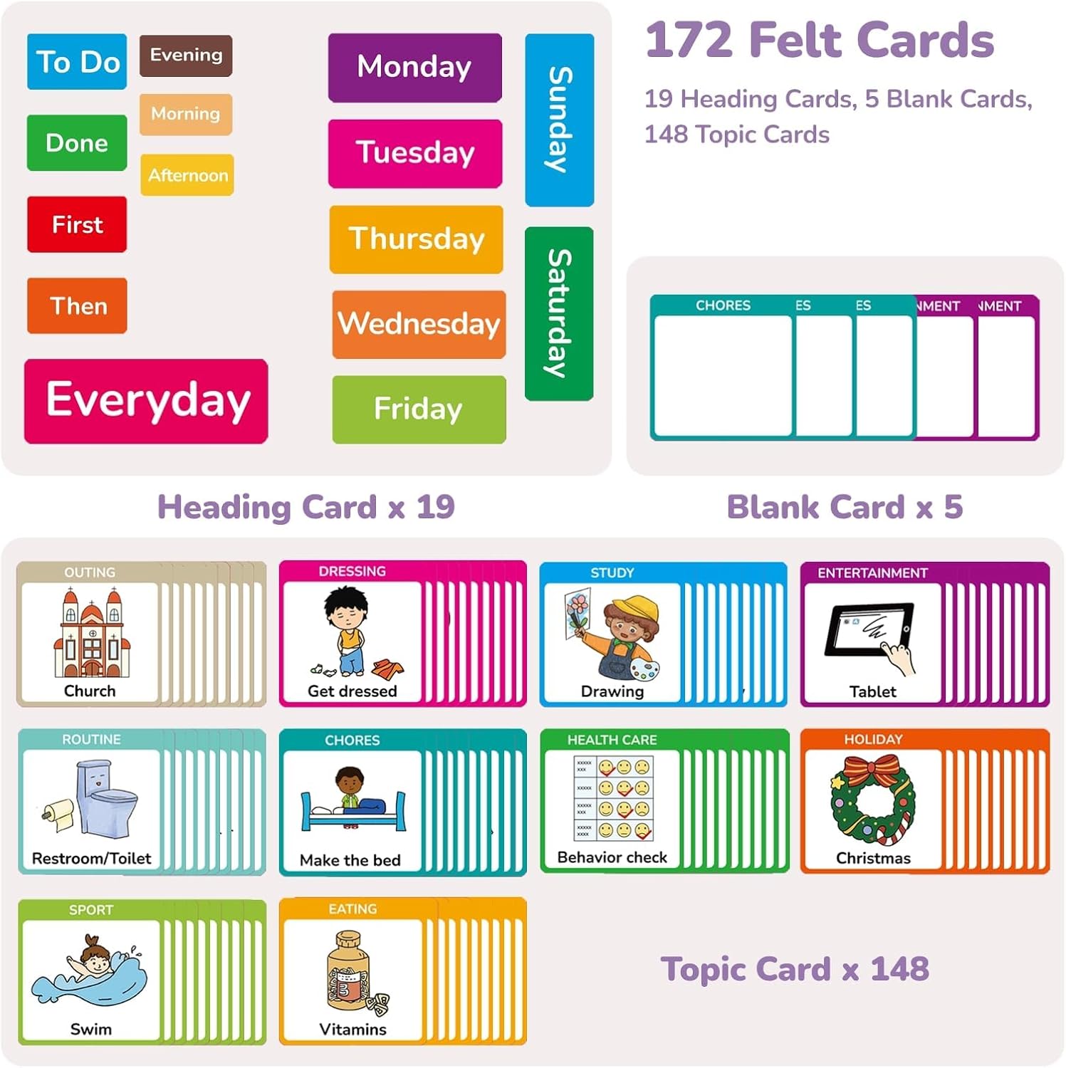 CHEFAN Visual Schedule for Kids Chore Chart, 3 in 1 Daily Schedule Board for Toddlers with 172 Cards, Morning Bedtime Routine Chart Communication Cards Autism Learning Materials for Home School