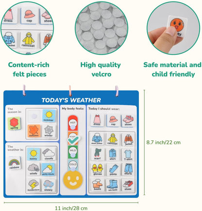 CHEFAN Kids Calendar for Learning,My First Daily Calendar for Kids,All About Today Board,Days of The Week Calendar for Kids,Preschool Classroom Calendar Circle Time Calendar-Today, Monthly and Weather