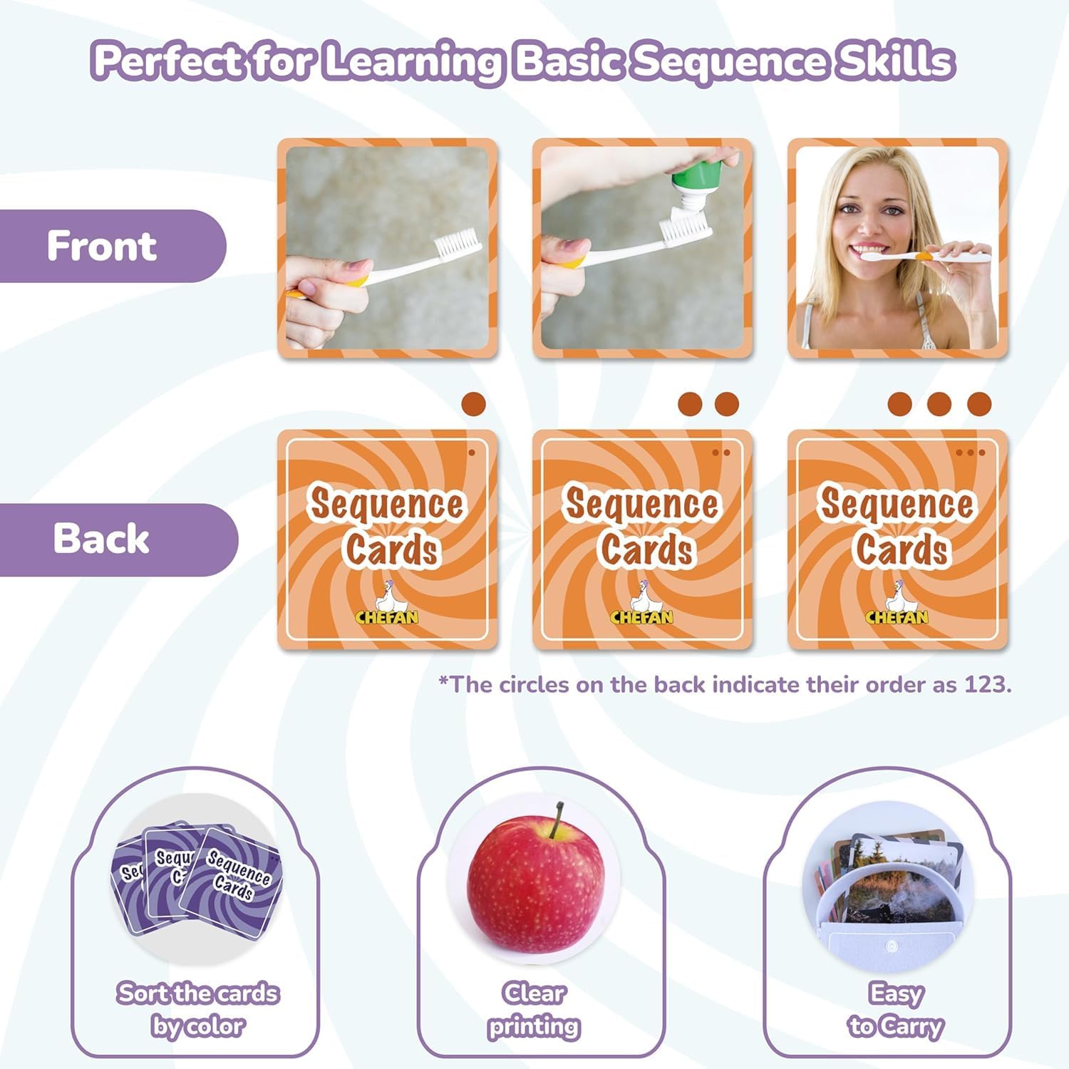 CHEFAN Sequencing Cards, Sequence Game for Kids, Daily Routine for Speech Therapy, Sentence Building for Autism, Special Education, Preschool, Classroom
