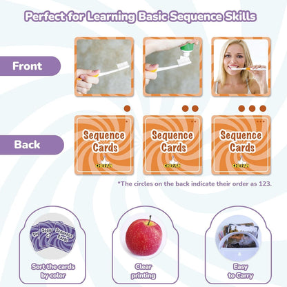 CHEFAN Sequencing Cards, Sequence Game for Kids, Daily Routine for Speech Therapy, Sentence Building for Autism, Special Education, Preschool, Classroom