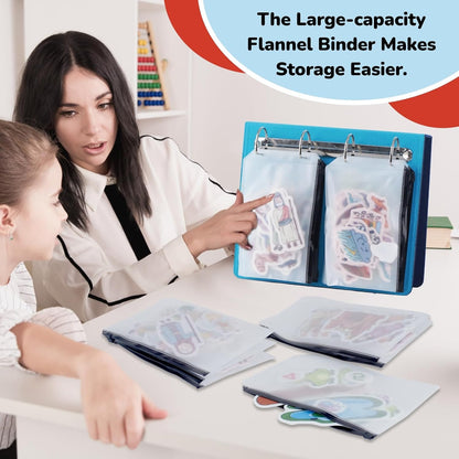 CHEFAN Felt Board for Toddlers, 2 Pack Multi-Functional Felt Pieces Storage Binders, Flannel Stories Board, Freestanding Felt Story Learning Board and Storage Bag for Preschool, Teacher