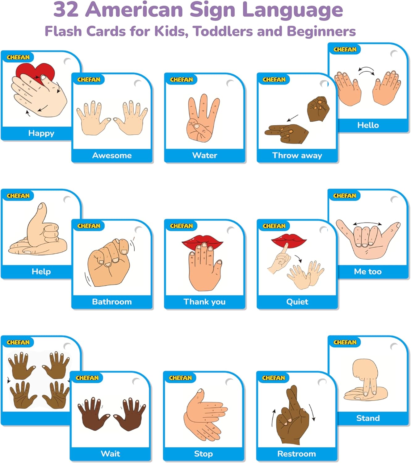 CHEFAN ASL Flash Cards,American Sign Language Flash Cards for Kids,Toddlers and Beginners,Learn Sign Language for Beginners